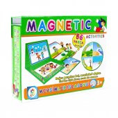 Manyetik Aktiviteler Mevsimler - 2