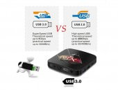 X10 Plus Allwinner H6 4GB RAM 64GB ROM Android 9.0 6K TV box - 9