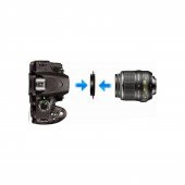 55mm Nikon Lensler için Ters Makro Adaptörü - 4