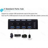 4 PORT USB 3.0 ÇOĞALTICI ÇOKLAYICI HUB ÇOKLAMA ÇOKLU CİHAZ AYGIT BAĞLANTI KLAVYE MOUSE FLASH - 2