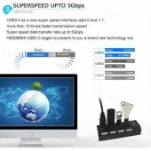 4 PORT USB 3.0 ÇOĞALTICI ÇOKLAYICI HUB ÇOKLAMA ÇOKLU CİHAZ AYGIT BAĞLANTI KLAVYE MOUSE FLASH - 4