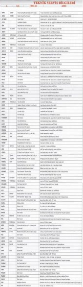 12 V 6.5 AH-AMPER YİĞİT AKÜ,YTX6,5L MOTOSİKLET AKÜSÜ 2021/07 - 4