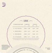 DADDARIO EJ53C UKULELE TEL SETİ, HAWAIAN / CONCERT, BLACK NYLON,      thumbnail 2