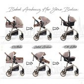 Kiwi City Way 5 in 1 Bebek Arabasi Taşıma Koltuğu Bakım Çantası Yağmurluk - 7