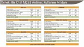 Maratem Yüzey Dezanfektanı - 5