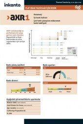 Resin Ribon Siyah 110mm x 91mt (1/2 İnç) - 4