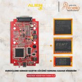Kess V2 Master Version V5.017 Ecu Chip Tuning EuroClone Tokensiz - 3