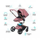 Huggy Egg 6 İn 1 Travel Sistem Bebek Arabası - 3