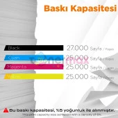 Konica Minolta TN-321 Muadil Toner Set/ Bizhub C224 / C284 / C364 - 2