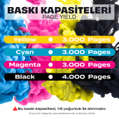 Utax PK-5015 BK / P-C2566 / P-C2650 / P-C 2655 Siyah Muadil Toner - 2
