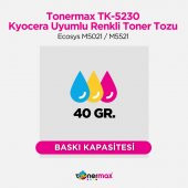 Kyocera TK-5230 Toner Tozu Sarı / Ecosys M5021 / M5521 - 3