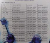 İGSAŞ vario fullmix 1 KG - Bor, Bakır, Demir, Mangan, Çinko EC Fertilizer Organomineral Gübre thumbnail 7