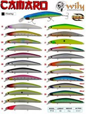 Wily Camaro 13 cm Maket Balık 21 gr (0-1M) - 1