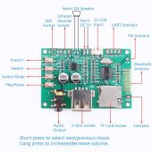 Bluetooth 5.0 Amfi Modül KT-1025 BT-201 - 1