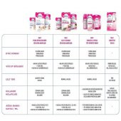 Veet Sir Ağda Bandı Bacak Vücut Fırsat Paketi 20li Hassas Cilt - 3