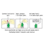 Little Trees 3'lü TÜRK Bayrağı Vanilya Aromalı Asma Oto Kokusu - 3