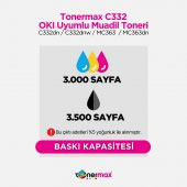 Oki C332dnw Muadil Toner Set CMYK - 4