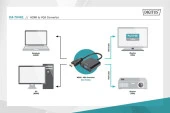 DIGITUS HDMI---VGA ÇEVİRİCİ (DA-70461).3,5mm AUDIO - 10