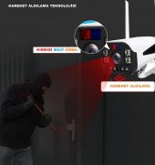YOOSEE IP WİFİ KAMERA 1080P GÖRÜNTÜ+SES+SİREN IŞIK+LED IŞIK - 4