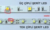 Noas Şerit Led Üç Çipli Double PCB İç Mekan Yeşil (5 Metre) - 3
