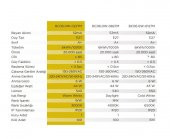 Makel 6W Led Ampul 4000K E27 - 2