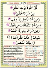 Namaz Duaları Eğitim Posterleri 1.Model - Saten Kumaş (7 Poster) - 3