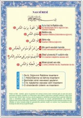Namaz Duaları Eğitim Posterleri 2. Model - Saten Kumaş (7 Poster) - 3