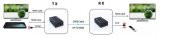 PWAY HDMI Cat6 Ethernet IP Kablo Uzatıcı 60m Infaredli Cat5e/6 - 4