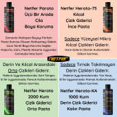 Netfer 2'li Kalın Pasta Cila Set - 2x500 mL - 4