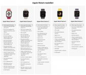 Burkley Apple Watch Deri Kordon 42 ve 44 mm Uyumlu NU2 Pembe - 5