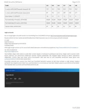 MOBİL VACUOLİNE 537 BIDON 20 LİTRE (MOBİL DTE OİL AA) - 4