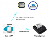 AEK-Tech TZ-BT04 Bluetooth Sıcaklık ve Nem Datalogger - 5