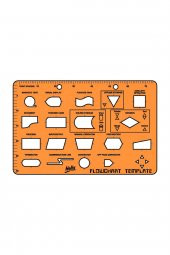 Maped Süreç Şablonu Flowchart Template X08771 - 1