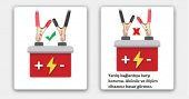 Profesyonel Termal Yazıcılı Otomotiv Akü Sistemi Test Cihazı 12V - 6