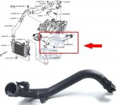 Turbo Hortumu Nissan Juke NV 200 Cube 1.5 DCI 144601FE0C 144601FE - 1