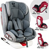 Lorelli Roto 360' Dönebilen İsofix'li 0-36 Kg 9 Ay-12 Yaş Bebek Çocuk Oto Koltuğu - 2