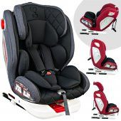 Lorelli Roto 360' Dönebilen İsofix'li 0-36 Kg 9 Ay-12 Yaş Bebek Çocuk Oto Koltuğu - 3