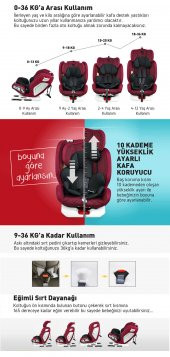 Lorelli Roto 360' Dönebilen İsofix'li 0-36 Kg 9 Ay-12 Yaş Bebek Çocuk Oto Koltuğu - 8
