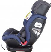 Sunny Baby 9048 Trendfix 0-36 Kg İsofix Bebek Oto Koltuğu - 6