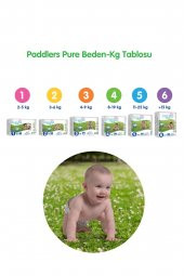 Paddlers Pure Bebek Bezi 1 Numara Yenidoğan 120 Adet (2-5 Kg) Aylık Fırsat Paketi - 4