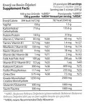 Hardline Progainer 5000 Gr Karbonhidrat Tozu Kilo Aldırıcı Gainer Çikolata Çilek Muz Hardline - 8