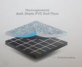 Conductive Rulo Pvc Diseno Thora 2mm 1502-Krem En 2mt - 2