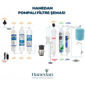 Su Arıtma Cihazı Pompa Seti - 7