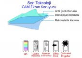 Motorola Moto Z Play Nano Ekran Koruyucu - 3