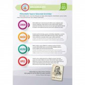 Teknoloji ve Tasarım Dersi 8. Sınıf Akıllı Defter - 10