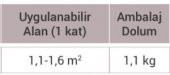 FAWORİ BOYA AHŞAP MACUN FW 1,1 KG - 2