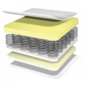 80X180 Heyner Bamboo Ortopedik Yaylı Yatak | Yaylı Yatak 80X180 - 6