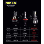 Opel Meriva (2009 SONRASI) KISA FAR NİKEN LED XENON H7 - 2