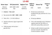 Leader LD-480 Kablosuz Mouse Beyaz - 4