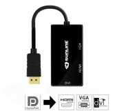 Sunline 170629 Mini DP-HDMI/VGA/DVI Dönüştürücü - 1